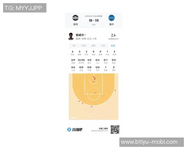 弗拉格连续四场得分30克尼佩尔三分超越库里杰明贡献26分助队取胜